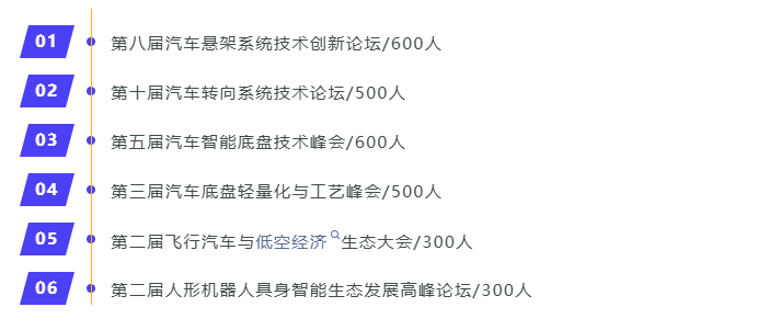 制动年度盛事:2026 China Brake 中国制动年会等你来!
