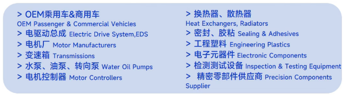 中车/威孚高科/格雷博/意沃/上汽等企业需求清单公布！2026汽车电子水泵油泵峰会精准对接