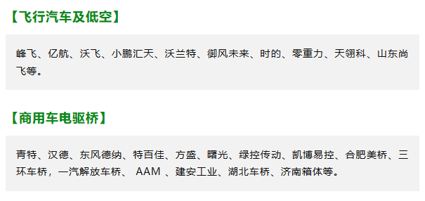 青特、汉德、特百佳、阳光电动力、格雷博、上海电驱动、采埃孚、凌昇动力已就位！6月上海汽车动力展，3天锁定全年核心客户！