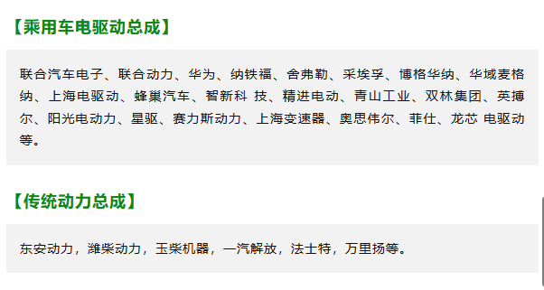 青特、汉德、特百佳、阳光电动力、格雷博、上海电驱动、采埃孚、凌昇动力已就位！6月上海汽车动力展，3天锁定全年核心客户！