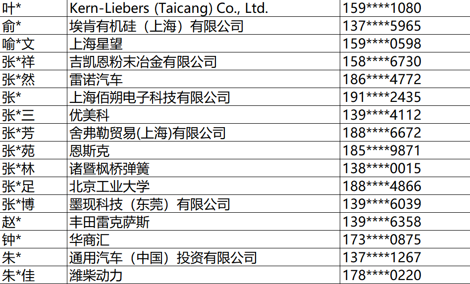 OEM主机配套展,汽车研发/制造技术一次看全!后附中奖名单哦~