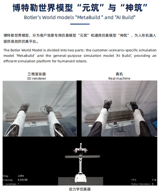 确认参展!浙江人形、博特勒、联想机器人、意优、大族将携核心产品亮相2026ATC具身智能机器人展