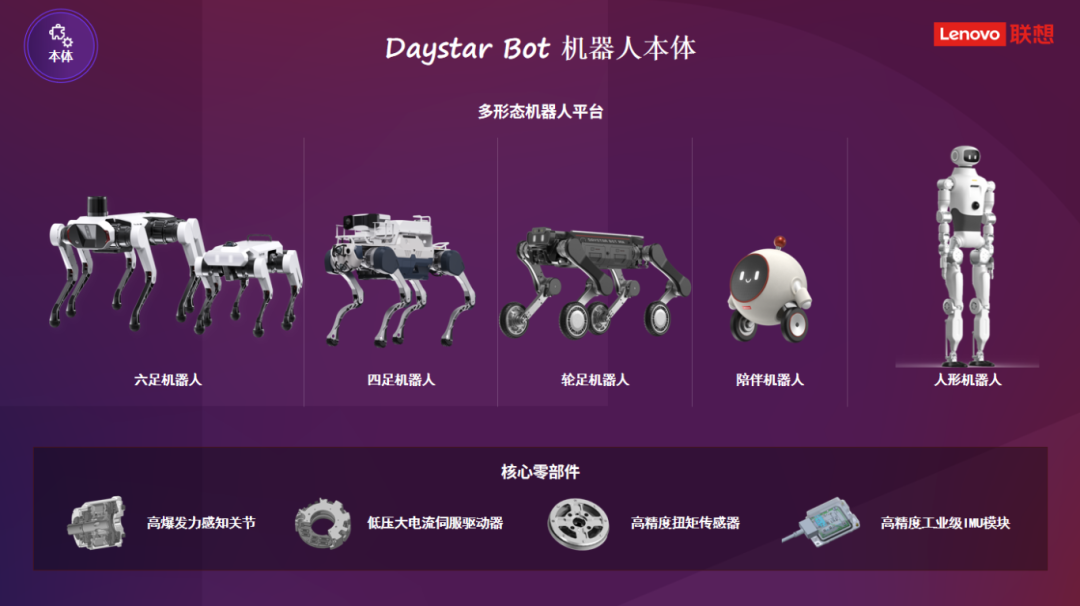 确认参展!浙江人形、博特勒、联想机器人、意优、大族将携核心产品亮相2026ATC具身智能机器人展