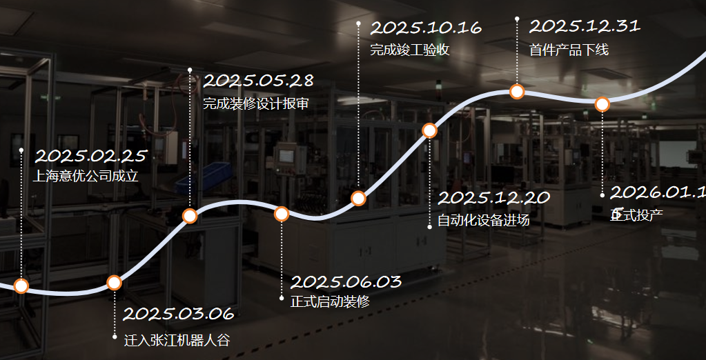 确认参展!浙江人形、博特勒、联想机器人、意优、大族将携核心产品亮相2026ATC具身智能机器人展